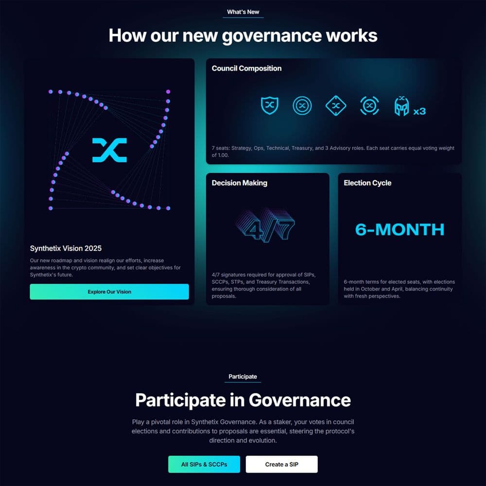 synthetix - Image 6