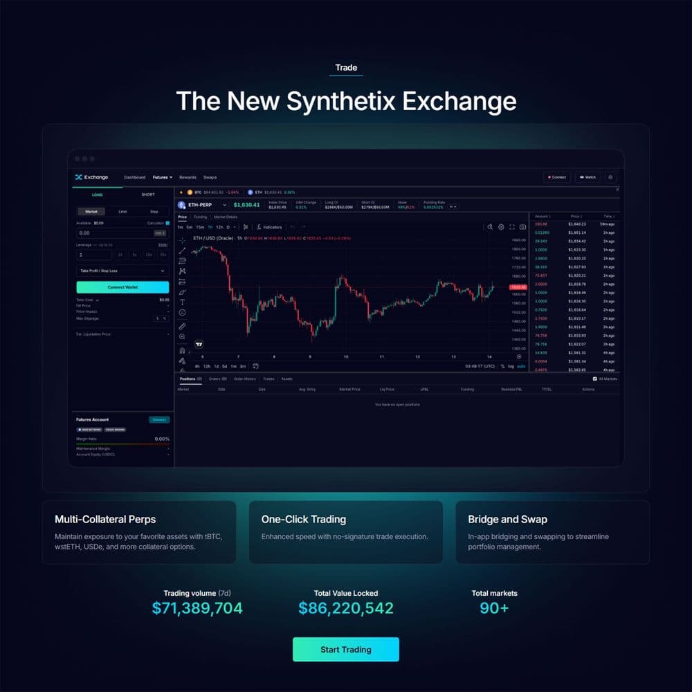 synthetix - Image 2